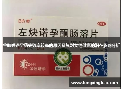 金毓婷避孕药失败率较高的原因及其对女性健康的潜在影响分析